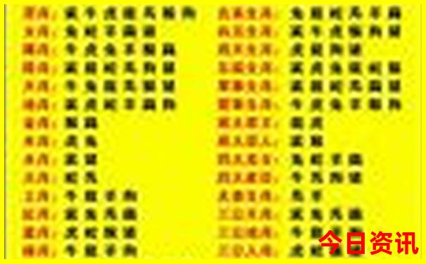 北京旅游景点收费大全表